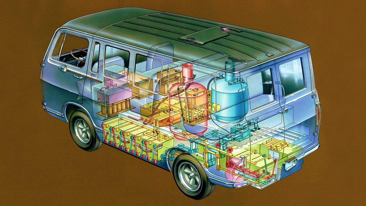 GM Electrovan, el primer vehículo impulsado por hidrógeno