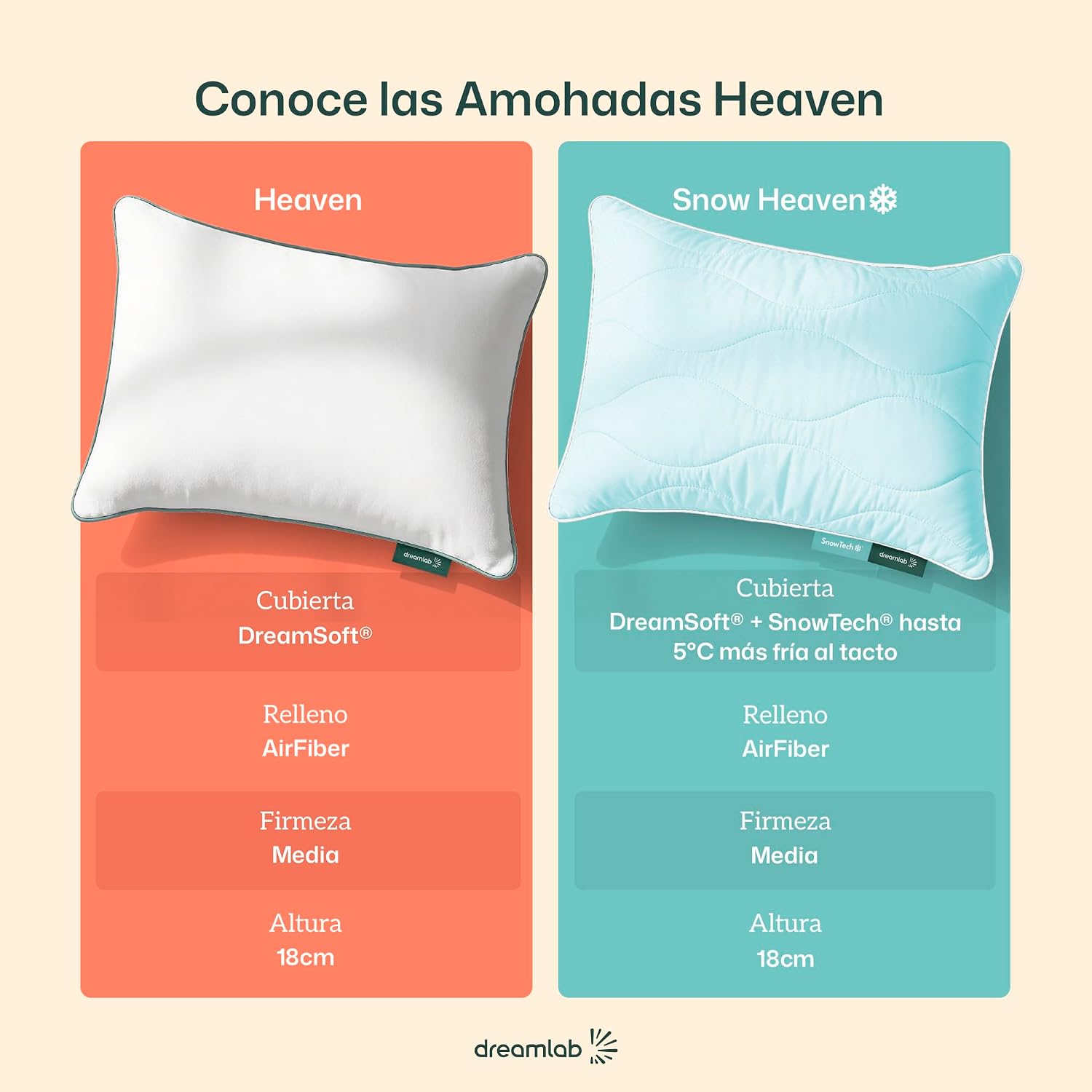 Dreamlab Set 2 Almohadas Snow Heaven Pillow
