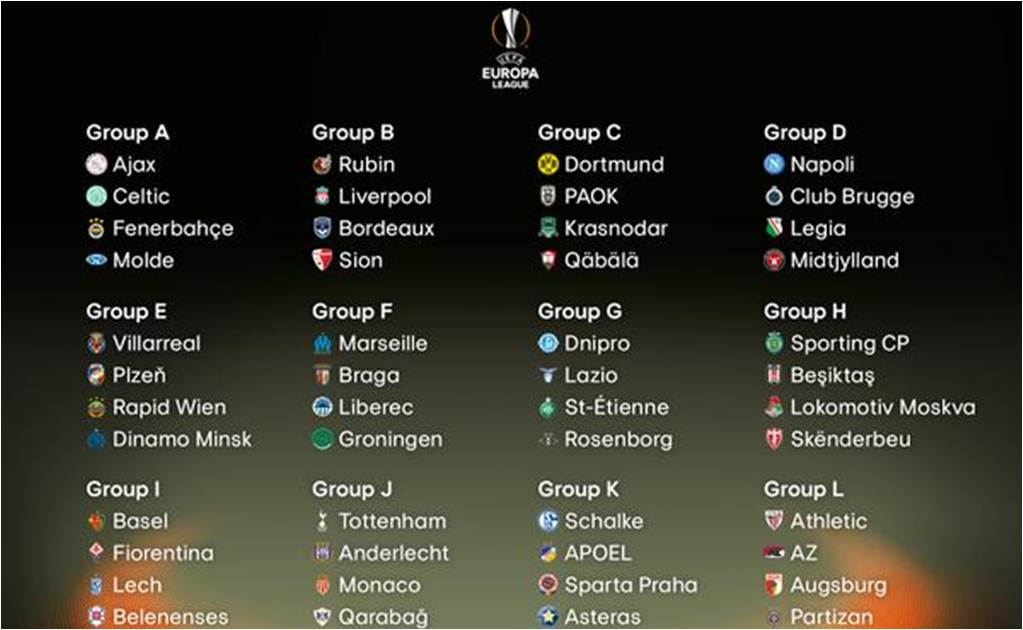 Listos los 12 grupos para la Europa League