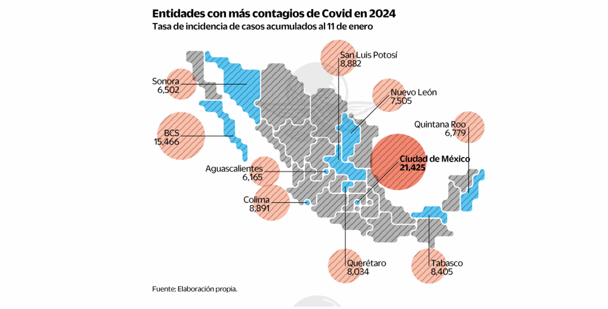 Pega Covid a población; registran 200 mil casos