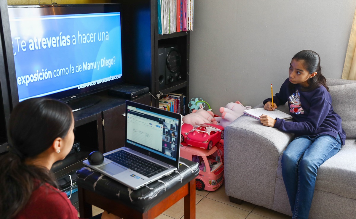 Preguntas y videos de Aprende en Casa II de primaria y secundaria por grado