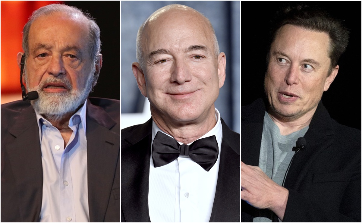 ¿Quién está en primer lugar en la lista anual de multimillonarios mundiales de Forbes?