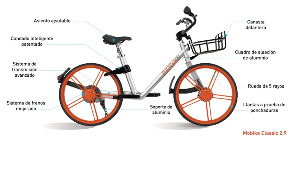 Inicia fase piloto de préstamo de bicicletas inteligentes en Miguel Hidalgo