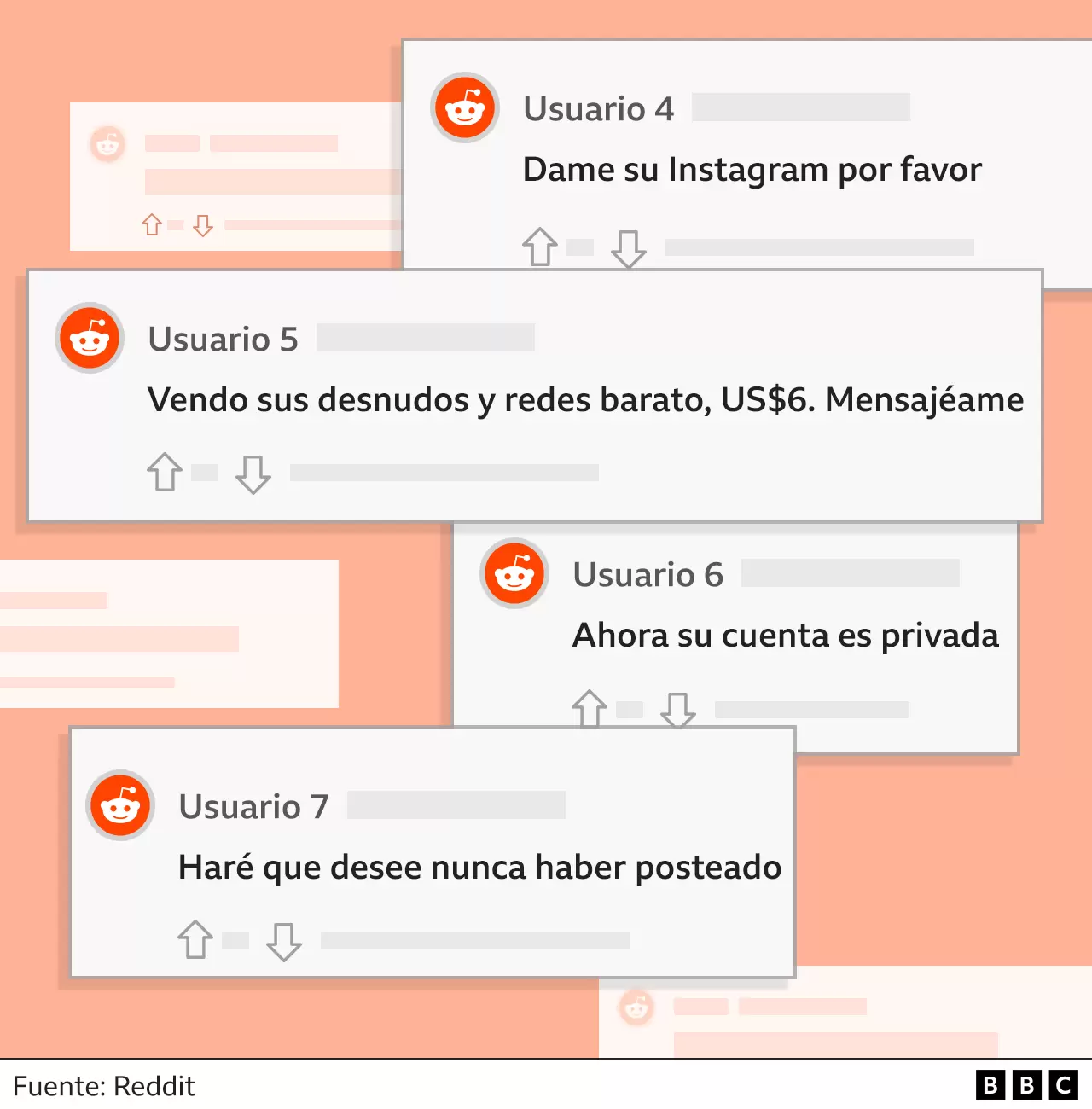 El secreto mundo del intercambio de imágenes robadas de mujeres desnudas por internet (y cómo descubrí a uno de los hombres detrás de este negocio) Sociedad La Revista El Universo imagen