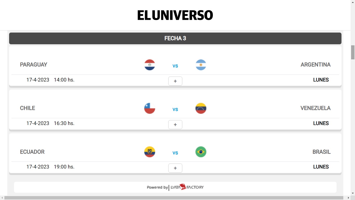 Sudamericano sub 17 Uruguay vs. Ecuador canales de TV, horarios y