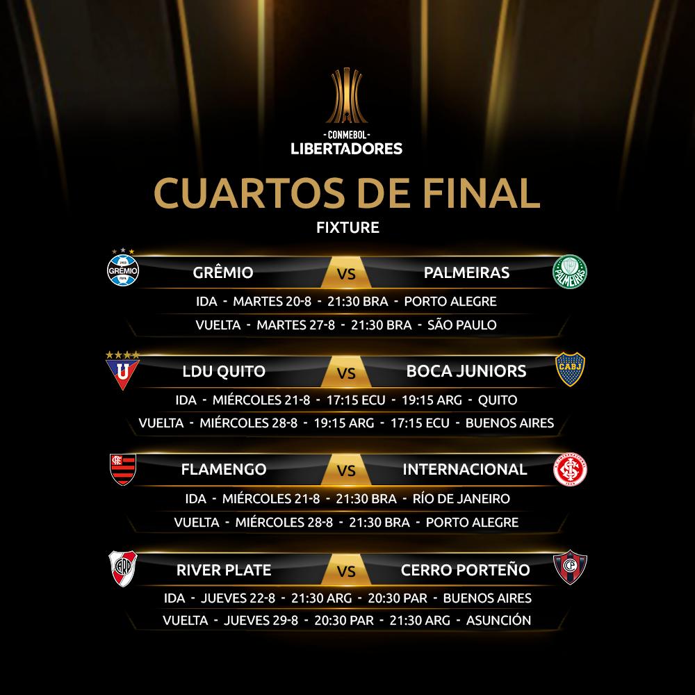 Asi Quedaron Los Cuartos De Final De La Copa Libertadores 2019 Futbol Deportes El Universo