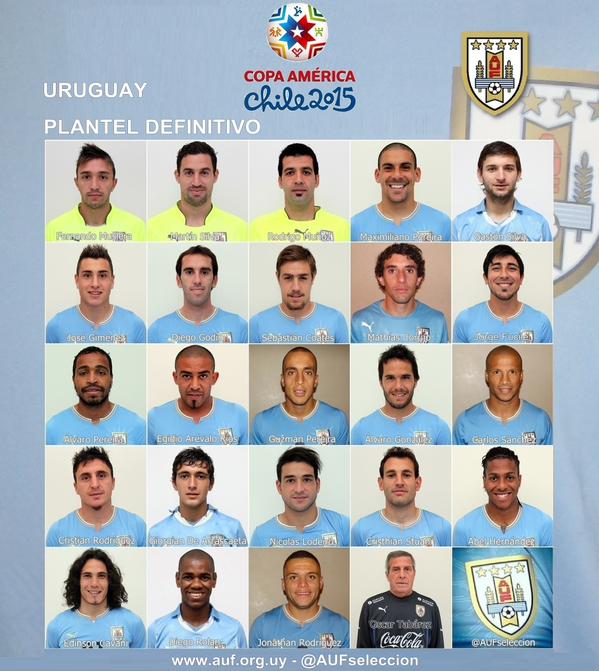 Perfil de la Selección de Uruguay para la Copa América 2015, Fútbol, Deportes