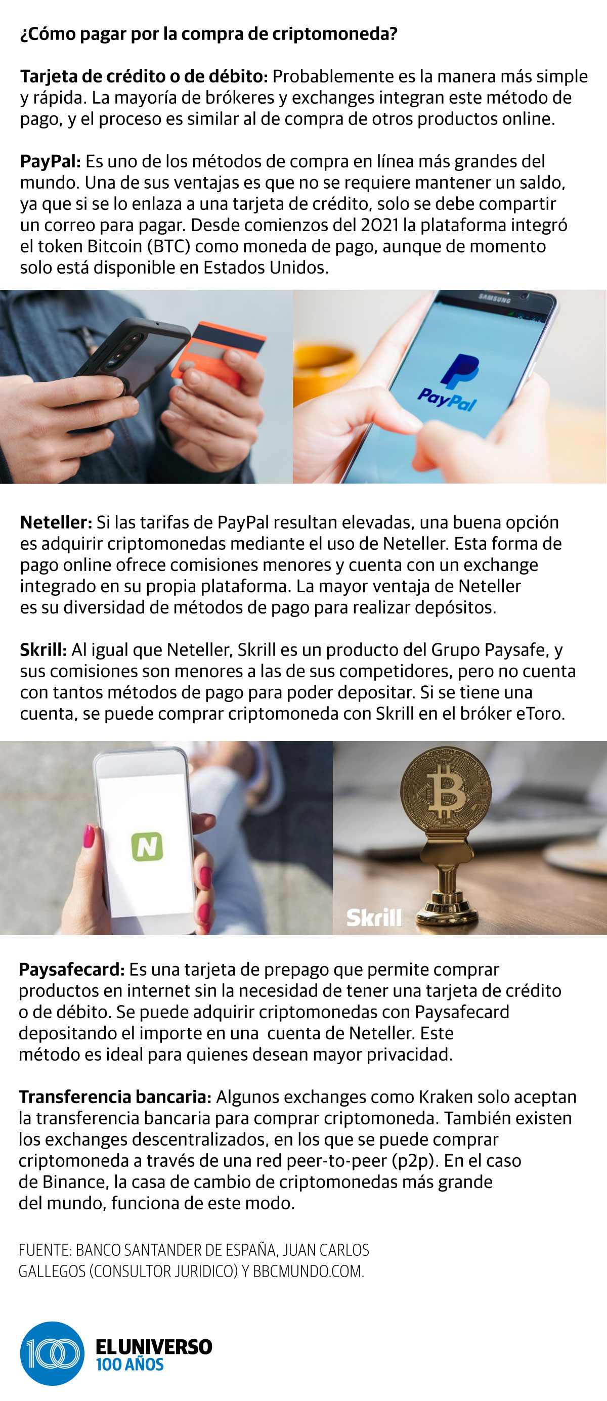 Las criptomonedas se usan en inversiones en Ecuador, pero la única moneda de  curso legal del país es el dólar y se habla de herramienta de lavado |  Informes | Noticias | El Universo