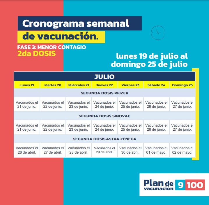 Vacunación contra el COVID-19:  personas deben recibir la segunda  dosis entre el 19 y 25 de julio | Comunidad | Guayaquil | El Universo