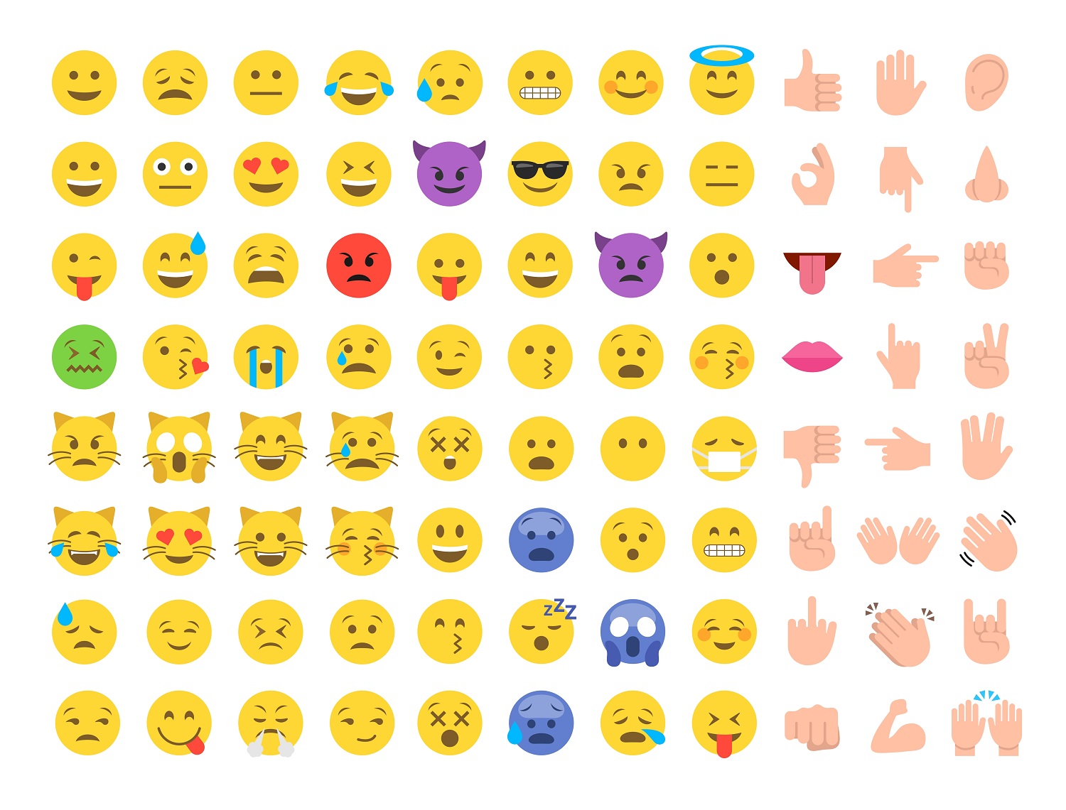 Qu significan estos emojis Gu a para usarlos correctamente en