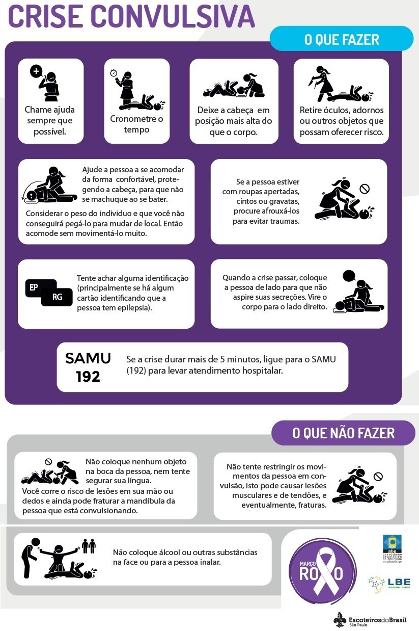 Epilepsia sem preconceito: os cuidados com pacientes nas fases