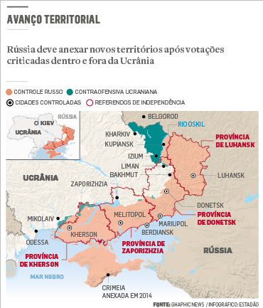 Reconhecimento russo de regiões separatistas da Ucrânia só é