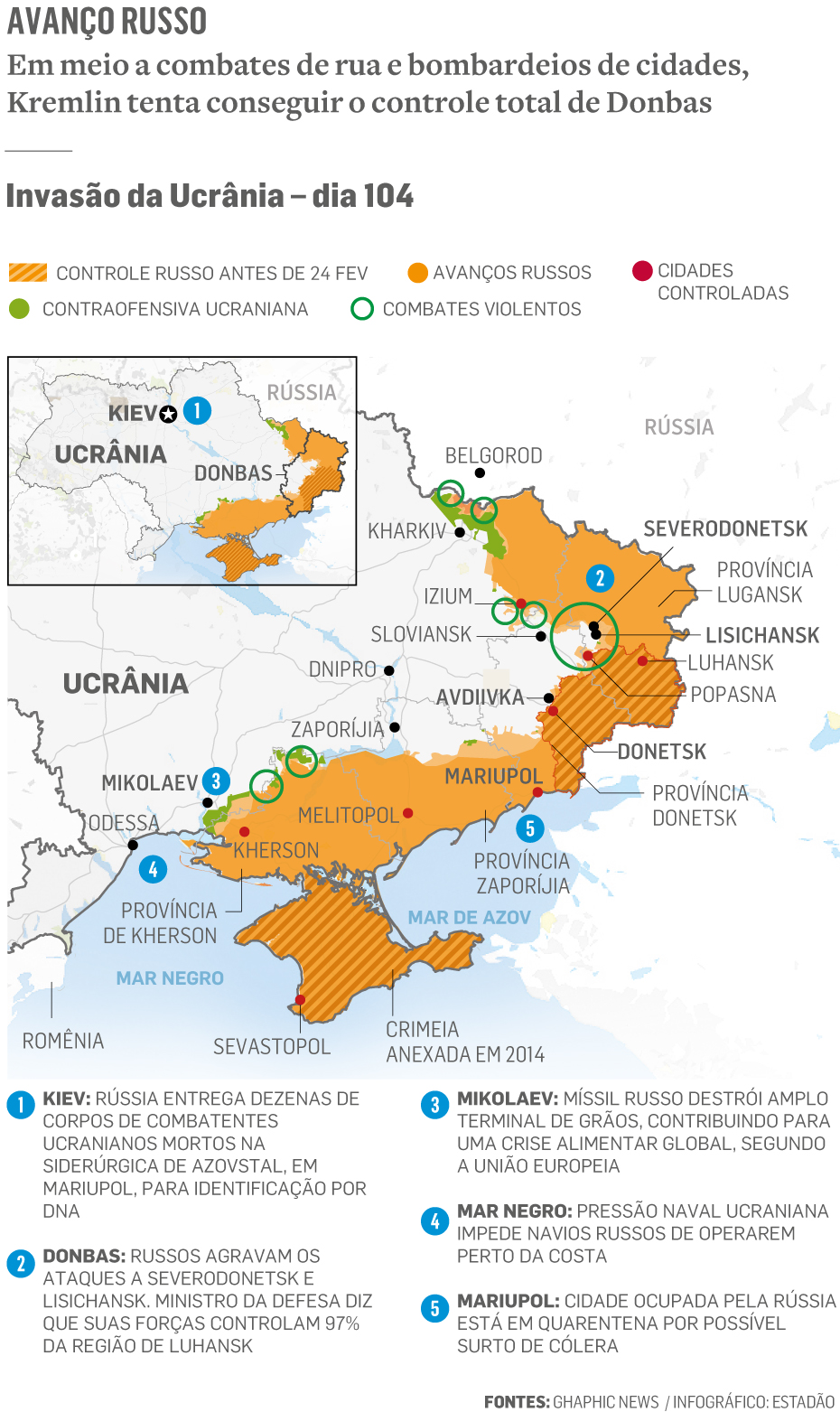 Ucrânia Acusa Rússia De Prender E Torturar Ao Menos 600 Pessoas Em Kherson 8461