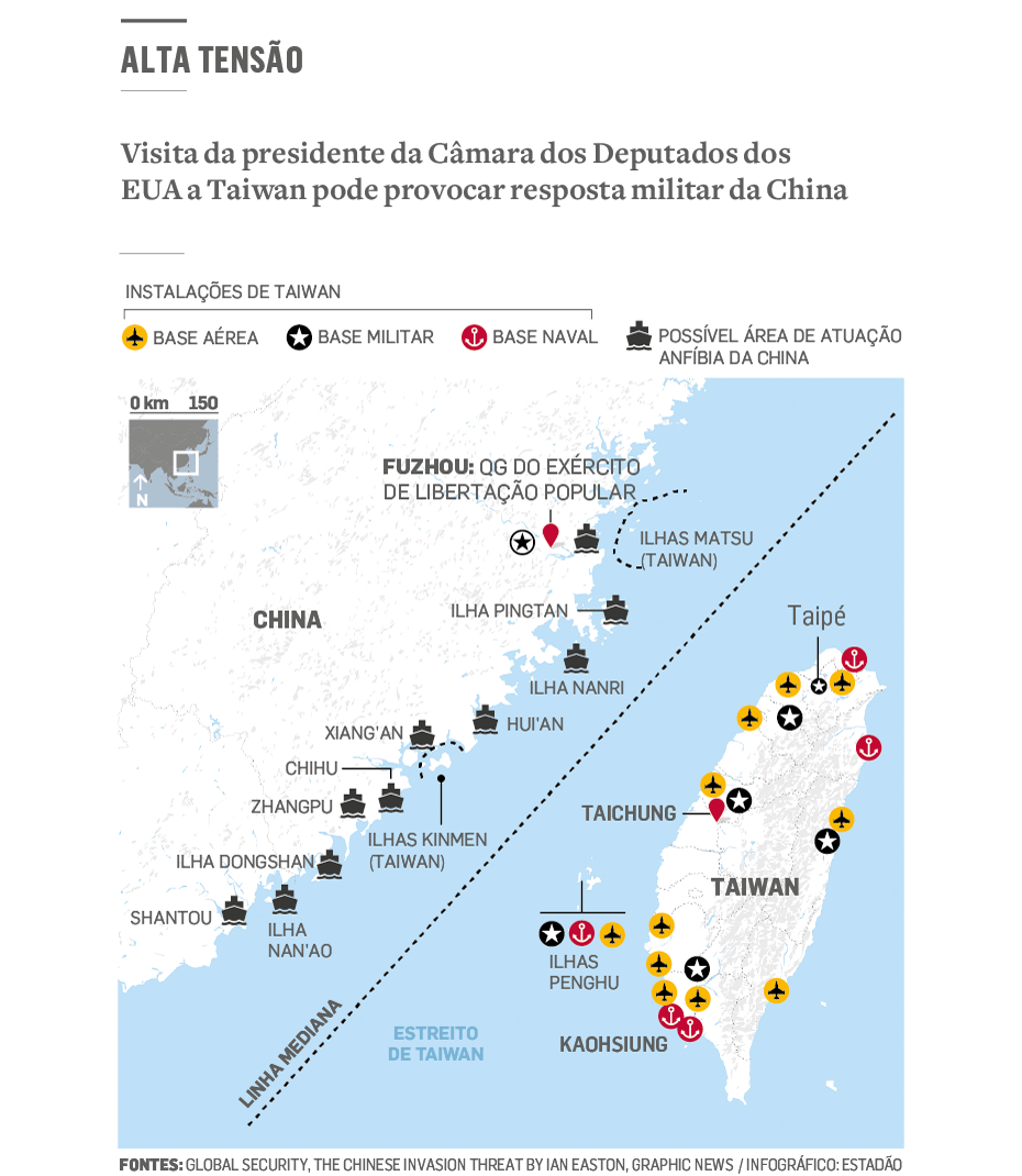 EUA armam Taiwan até os dentes em meio a tensões com China - BBC News Brasil
