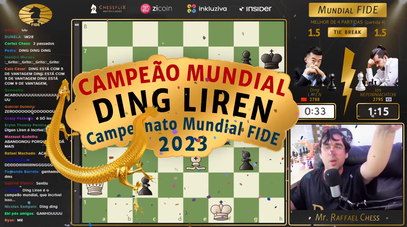 Mundial FIDE 2023 - Análise 