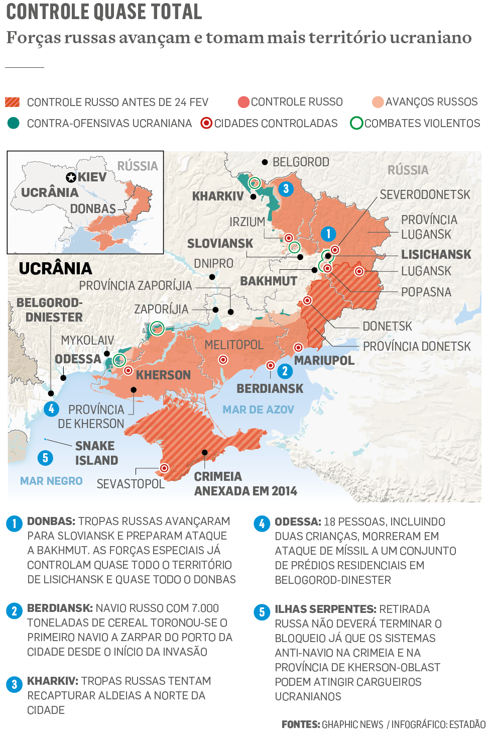 Os outros países que tremem com um avanço da Rússia (e as fronteiras em que  o Kremlin vê ameaças)