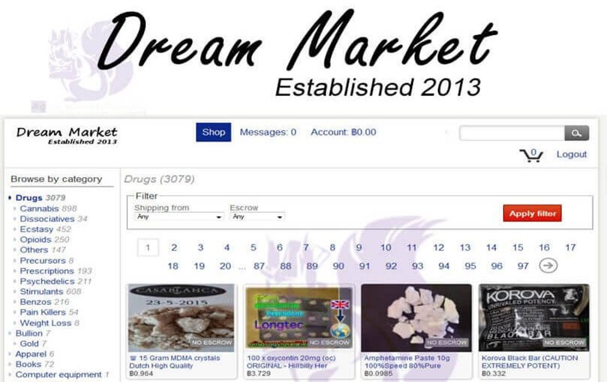 Dark web drug marketplace