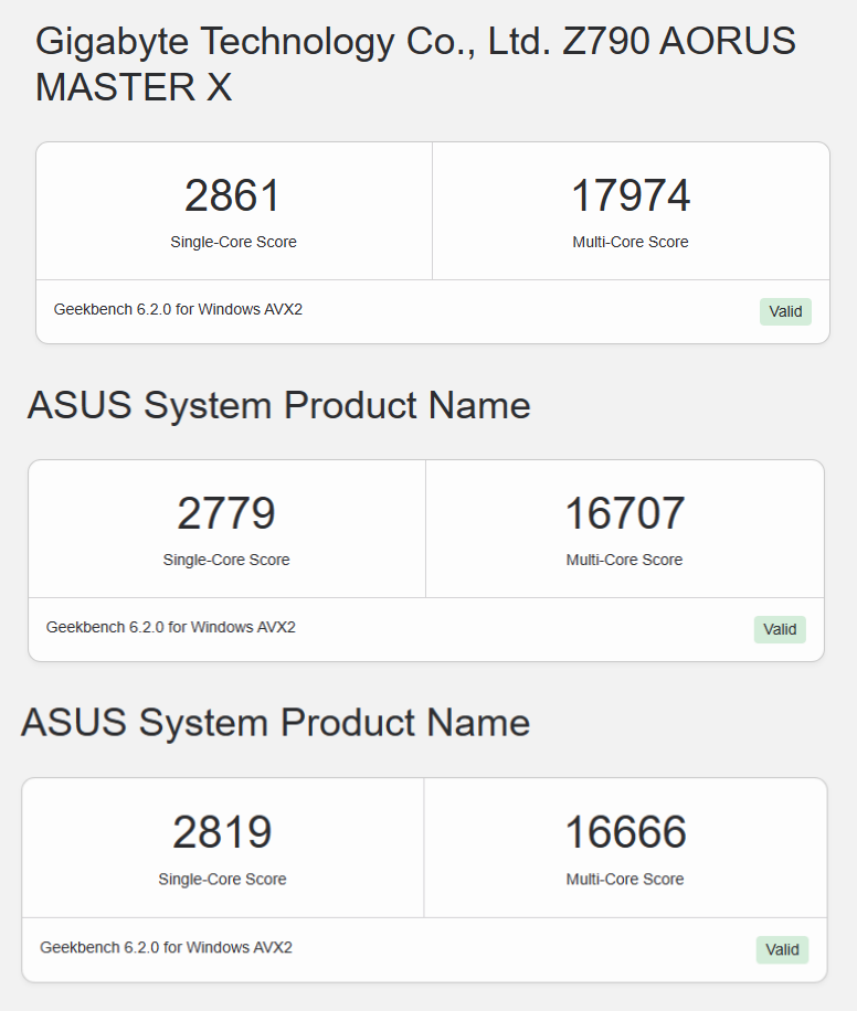 Intel Core i5-14600K quase alcança i7 de 14ª geração em teste do