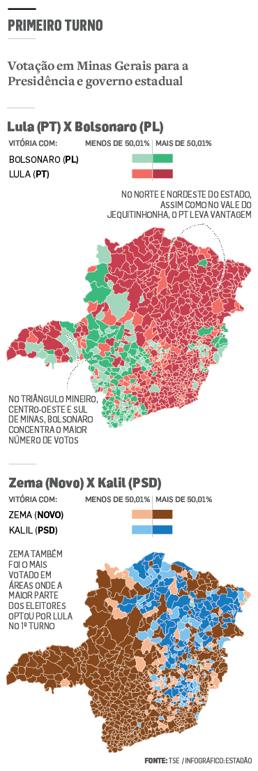 Datafolha: aumenta poder de Lula de transferir votos - Blog da Cidadania