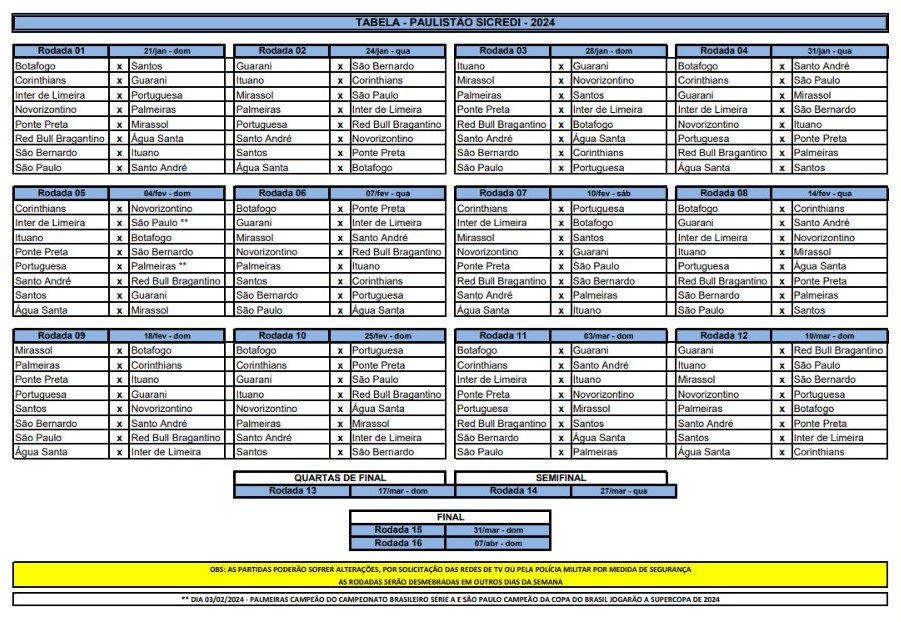 Tabela da Série A2 do Campeonato Paulista 2024 é divulgada; confira as  datas dos jogos, futebol