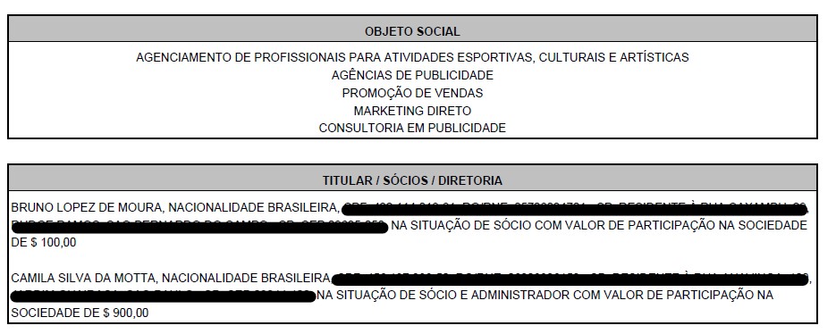 Investigação do MP-GO aponta esquema de apostas em ao menos oito