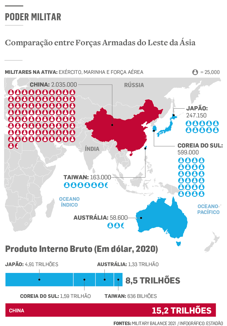 Xadrez em tecido azul vermelho como resumo dos eua china taiwan mapa de  crise sanção de força de movimento militar para parar a tecnologia de chip  comercial em taiwan ameaça de invasão é espaço de cópia internacional de  tensão de jogo