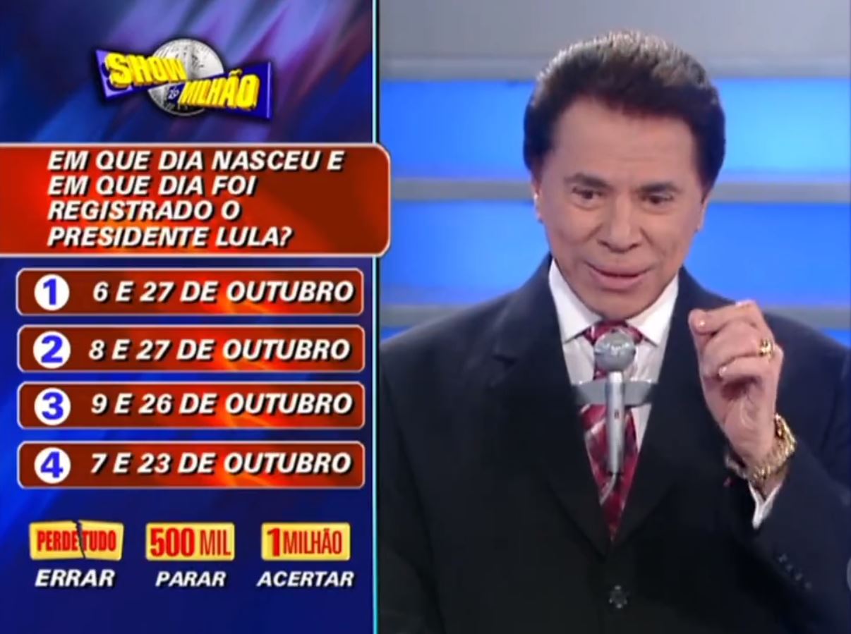 Quem foi o único ganhador do 'Show do Milhão', de Silvio Santos
