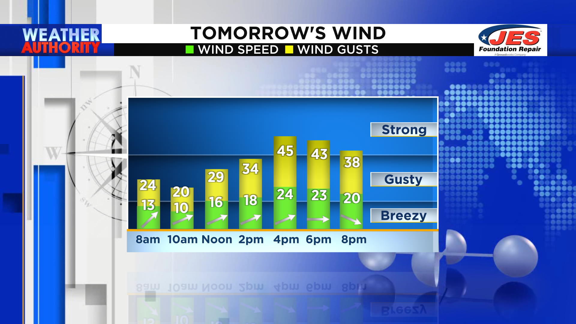 Out like a lion: Strong storm to bring rain, high wind gusts late