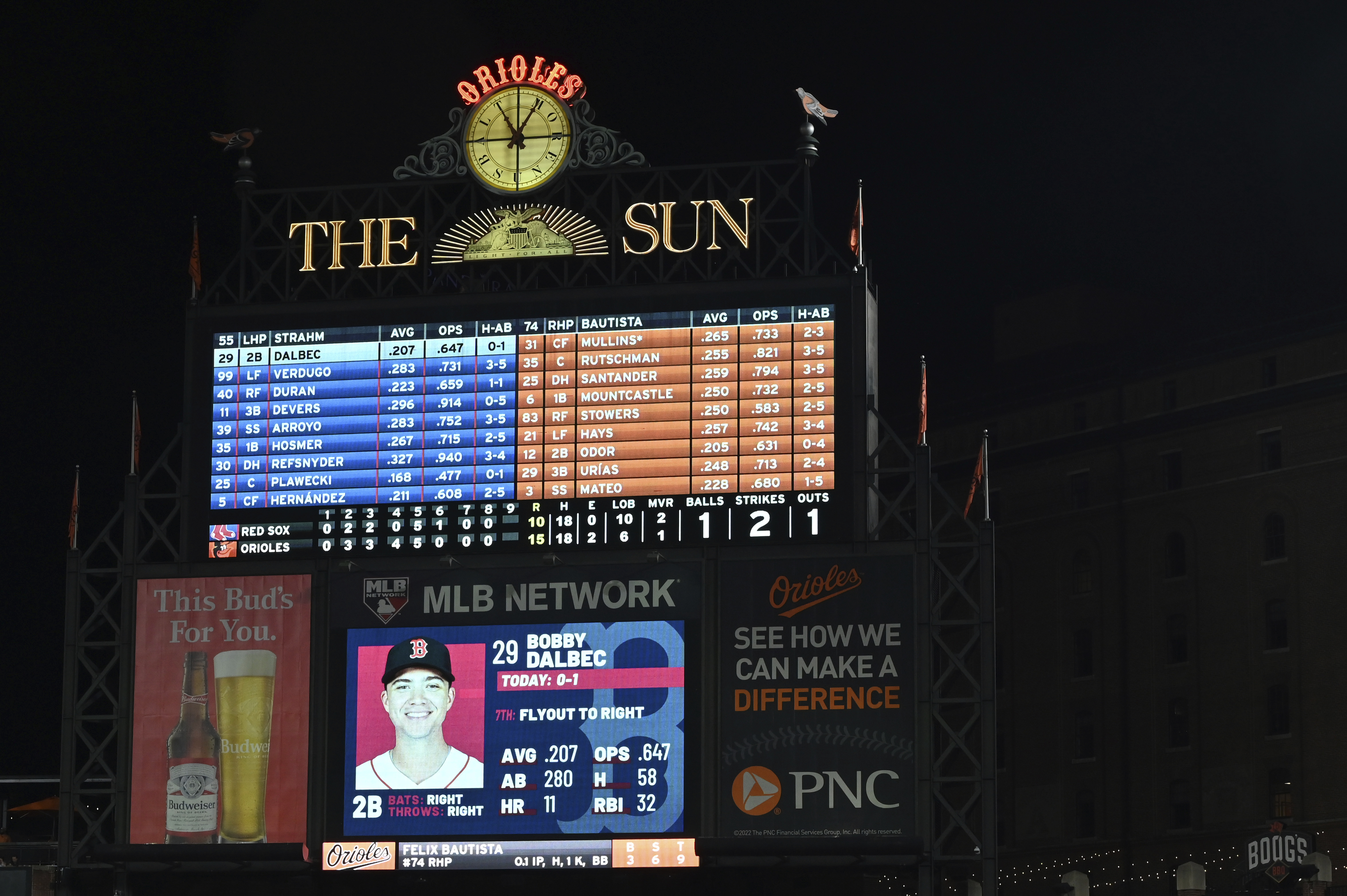 Rutschman has five hits in opener, Orioles outlast Red Sox 10-9 - NBC Sports