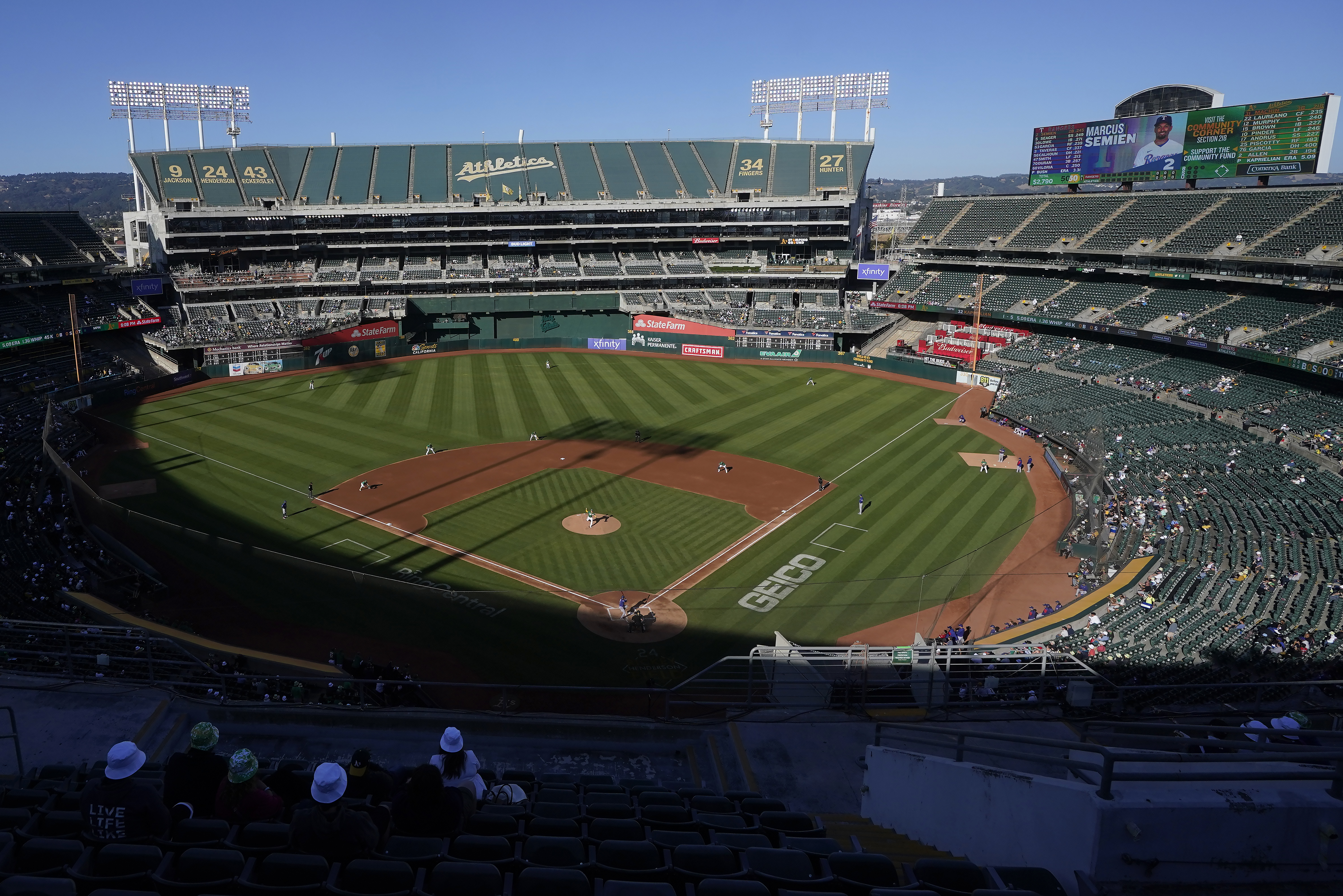 Oakland Athletics: 4 ways an unusual 2020 MLB season could affect the A's -  Athletics Nation