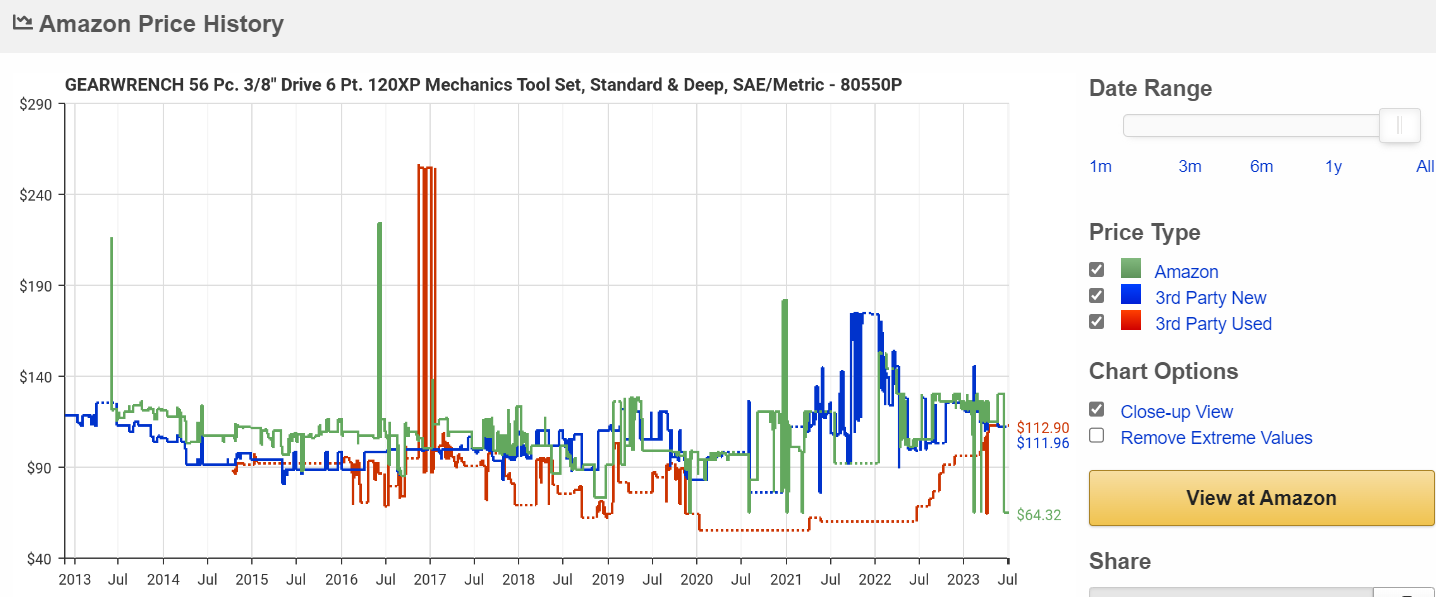 https://cloudfront-us-east-1.images.arcpublishing.com/gmg/66IZSIPFVBCTNLJIDVA2DGMN2M.png