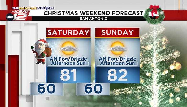 Christmas Weekend Will Be Muggy And Warm In San Antonio