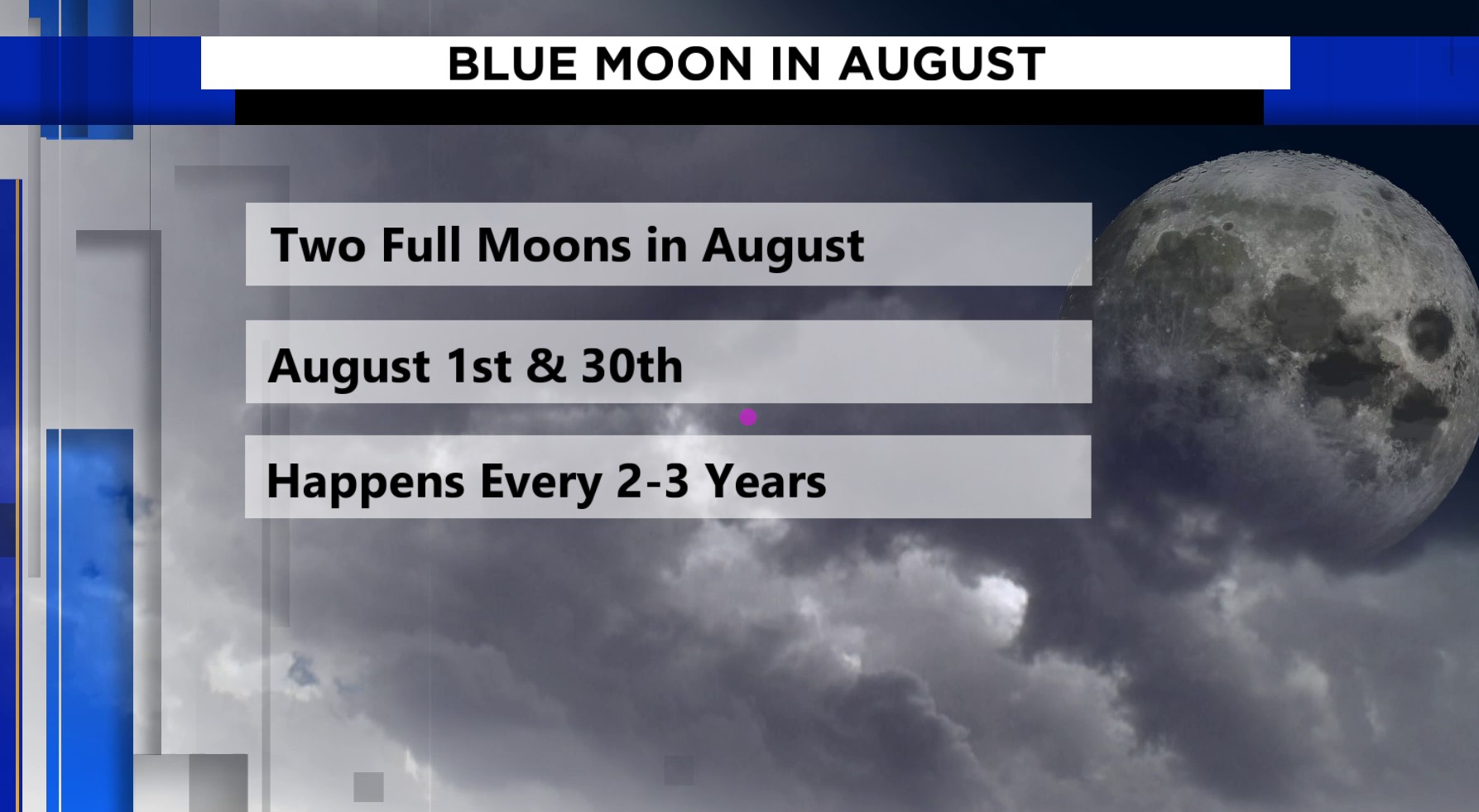 Earth will witness a Blue Moon in August