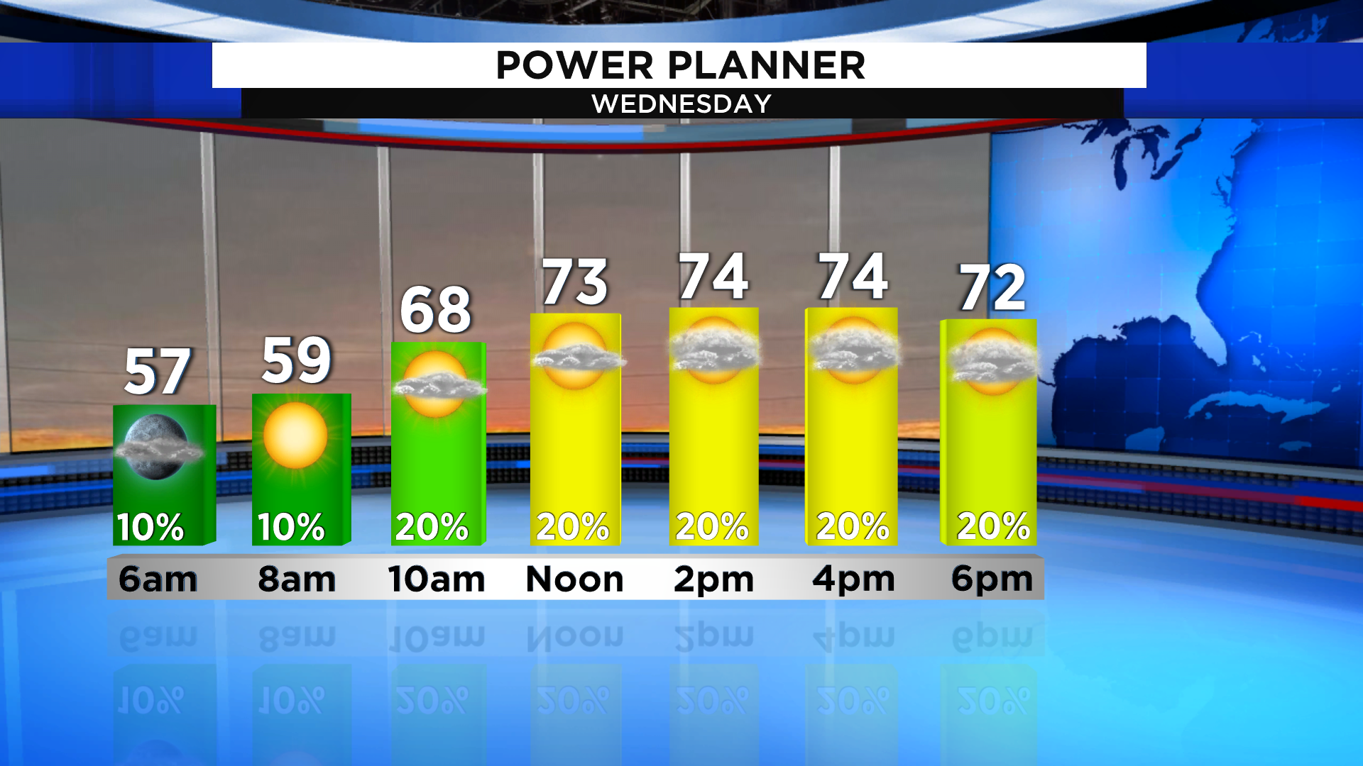 Mix of sunshine and showers today See full forecast