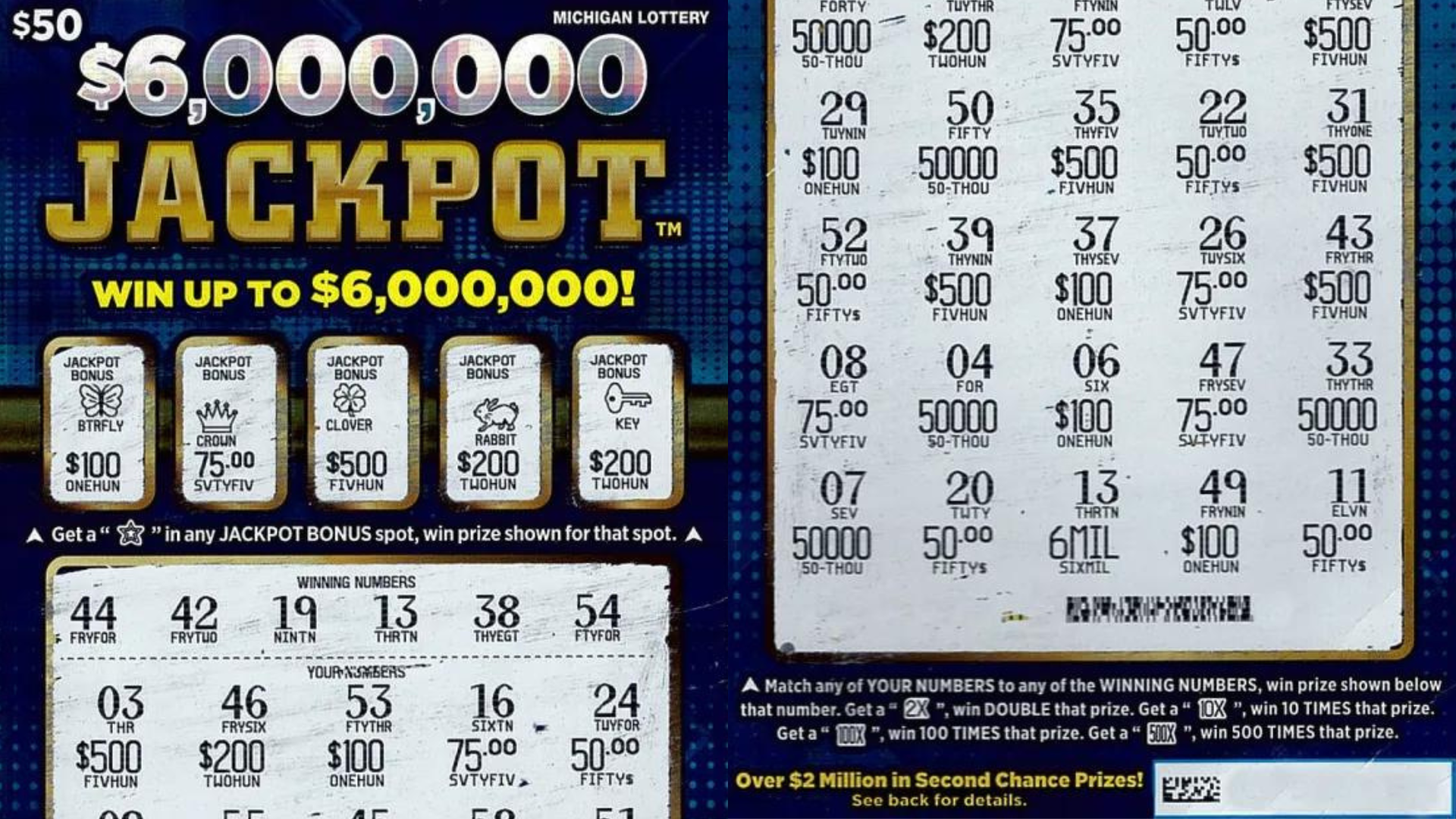 Alpena County woman uses $30 lottery prize to buy scratch-off ticket, wins  $6M