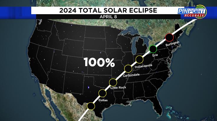 Eclipse Flee The Facility Script