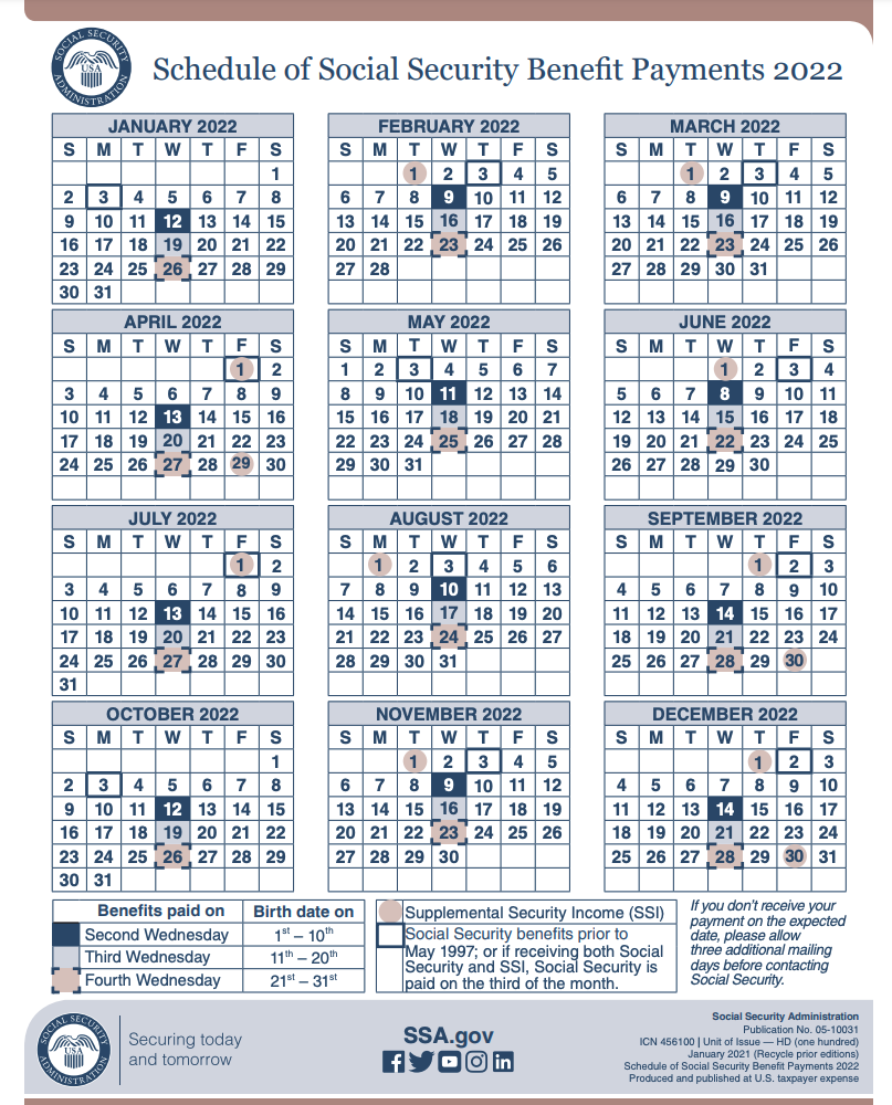 Ssi 2022 Calendar 2022 Social Security Payment Schedule: When To Expect Checks