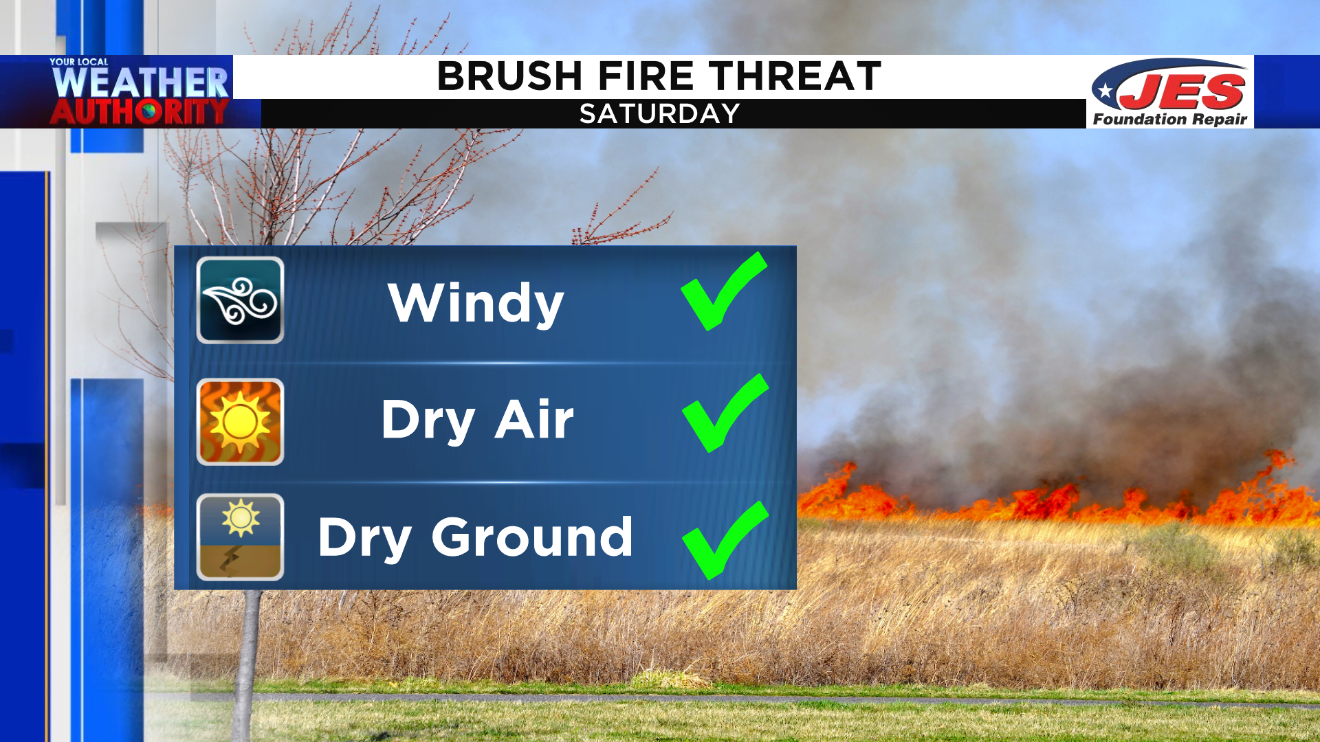 Don't burn! Increased fire danger due to strong winds Saturday