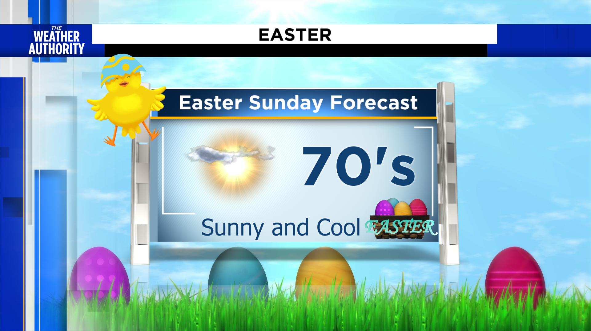 Easter forecast, will these chilly temperatures last through the holiday?