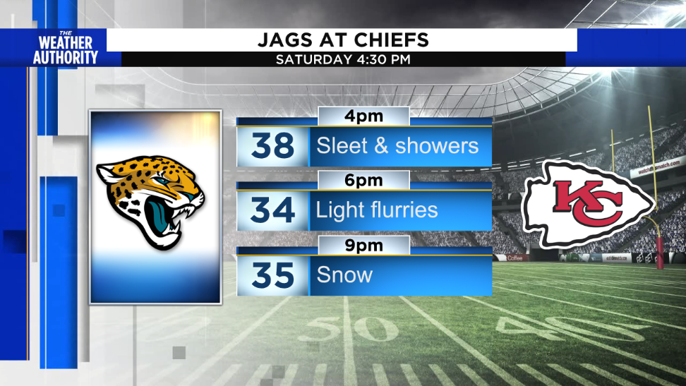 jags at chiefs