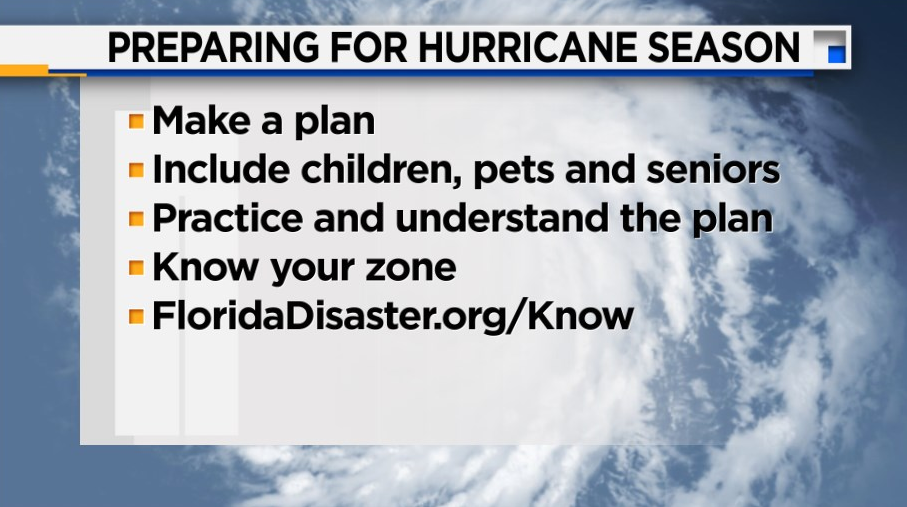 Florida hurricane season 2023: What you need on your storm supply list