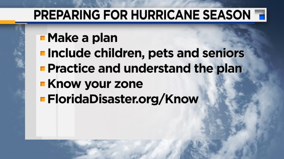 How to Prepare for Hurricane Season