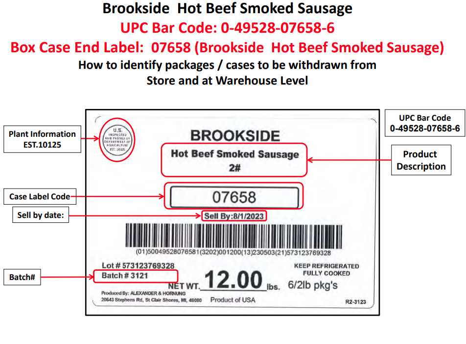 HOT DOG RECALL: 2,664 Pounds Of Beef Franks Recalled Due To