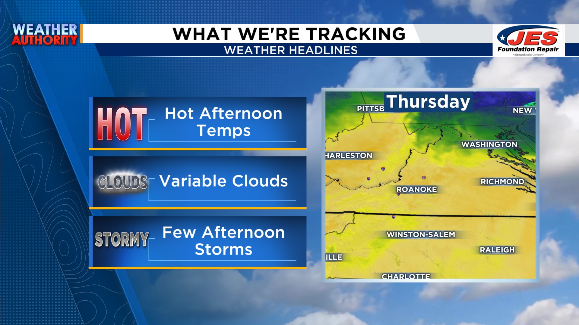 Hot temps & few showers this Thursday