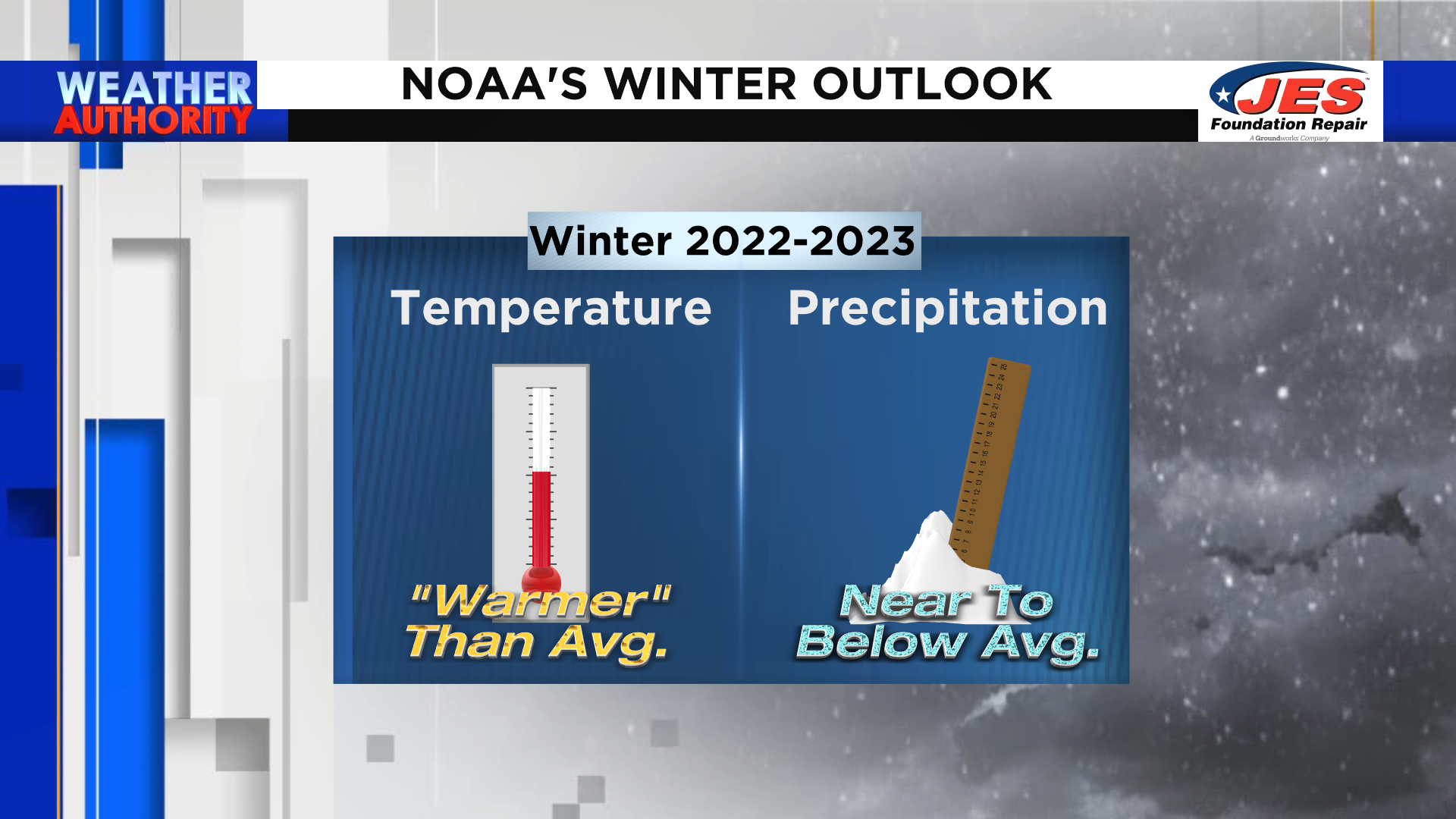 2022-2023 Official Winter Outlook