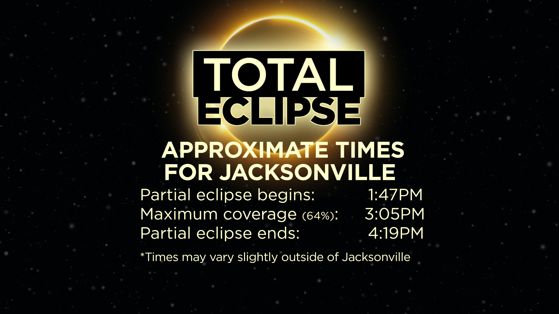 The 2024 total solar eclipse has left the building
