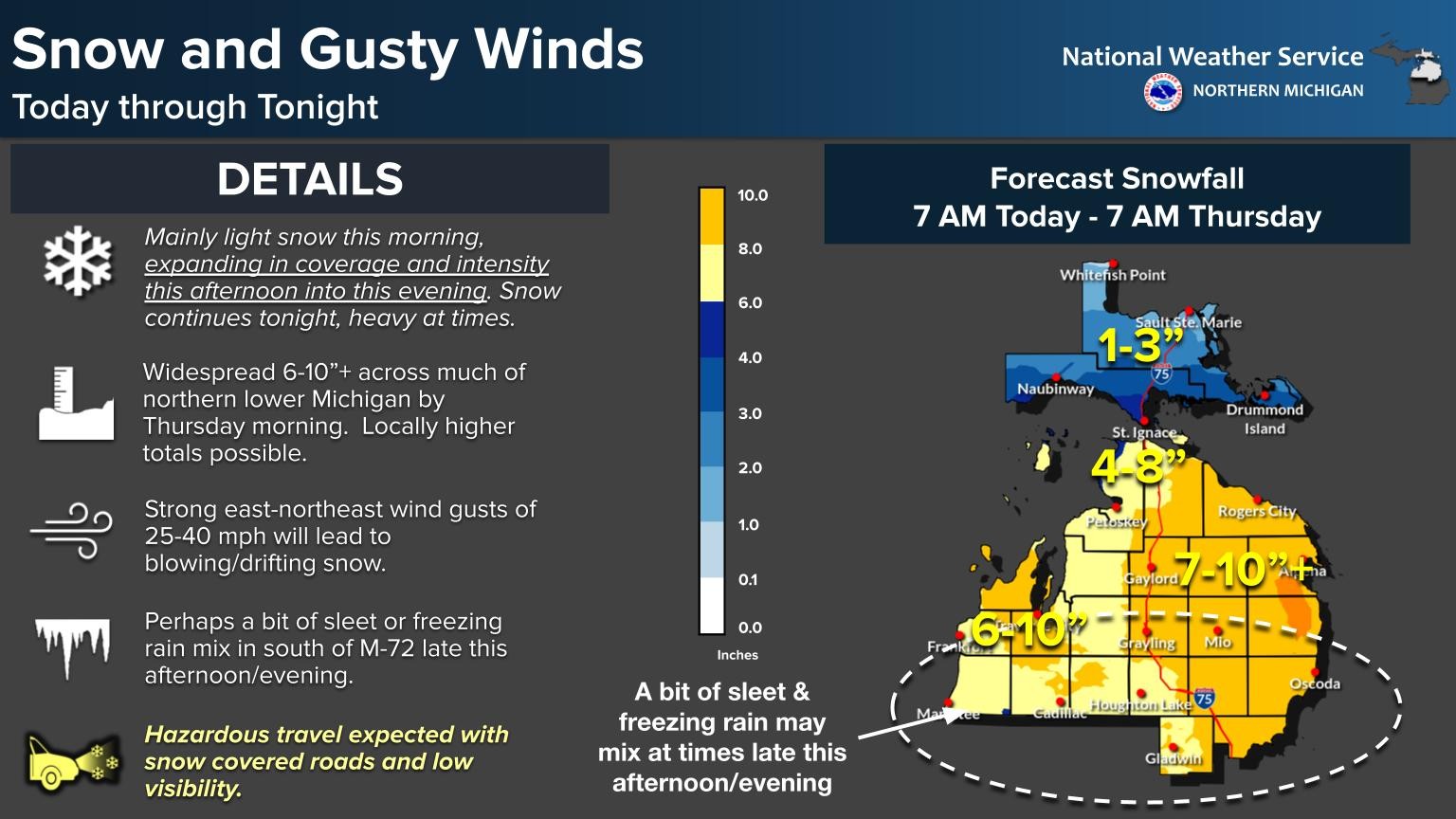 long-range-forcast-for-menominee-michigan-discount-emergencydentistry