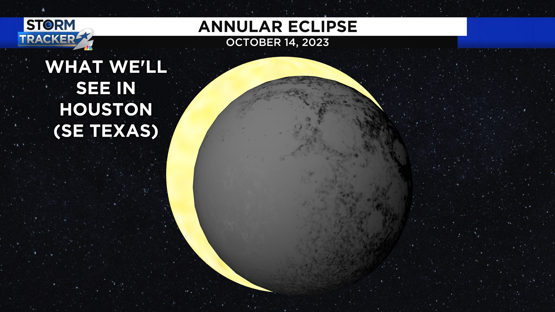 Everything you need to know about seeing the annular solar eclipse