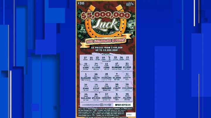 You could win Panther tickets for 20 years with new lottery game