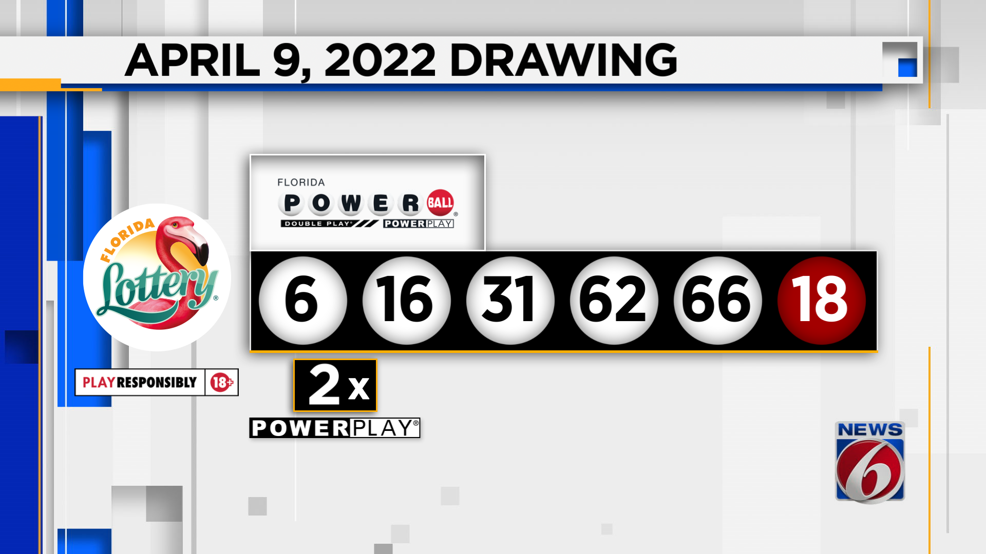 Powerball Numbers Sept 13 2025